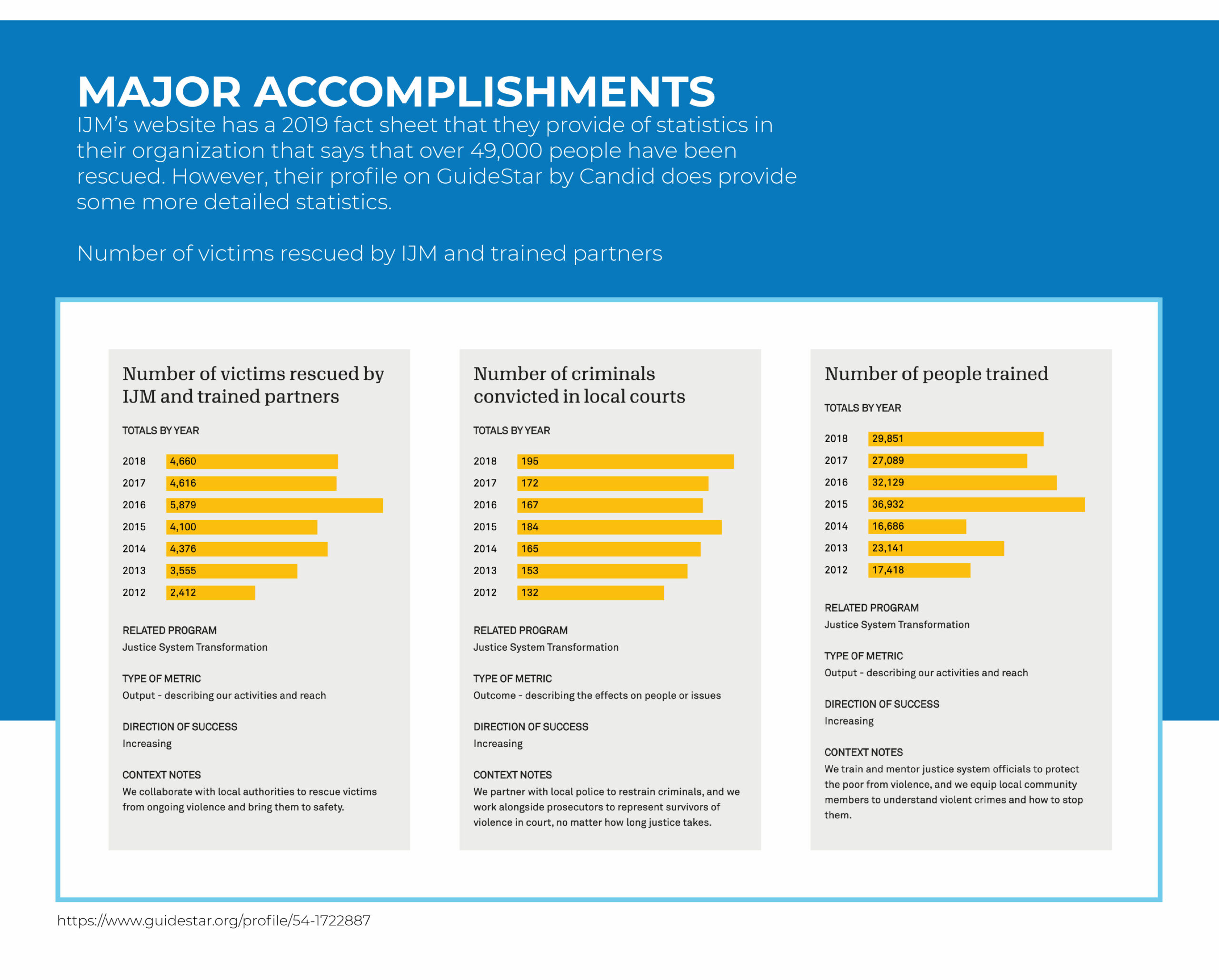 IJM-Assessment-02_01