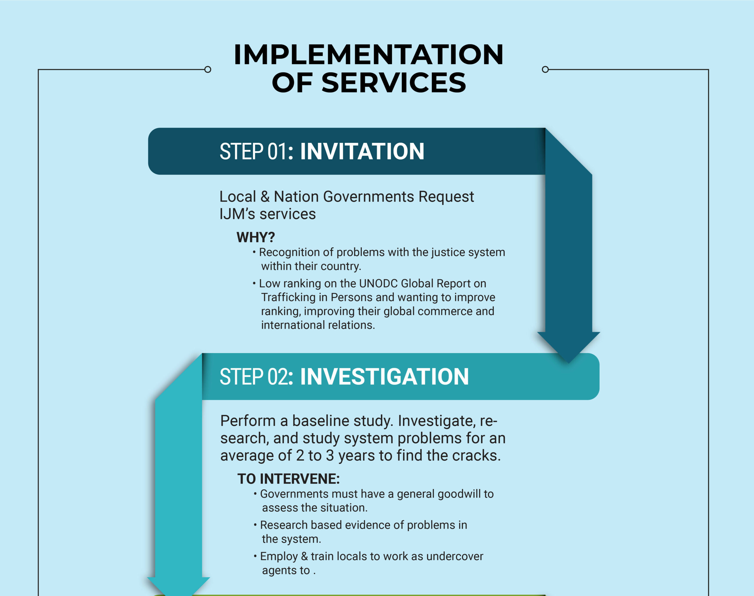 IJM-Assessment-51_01