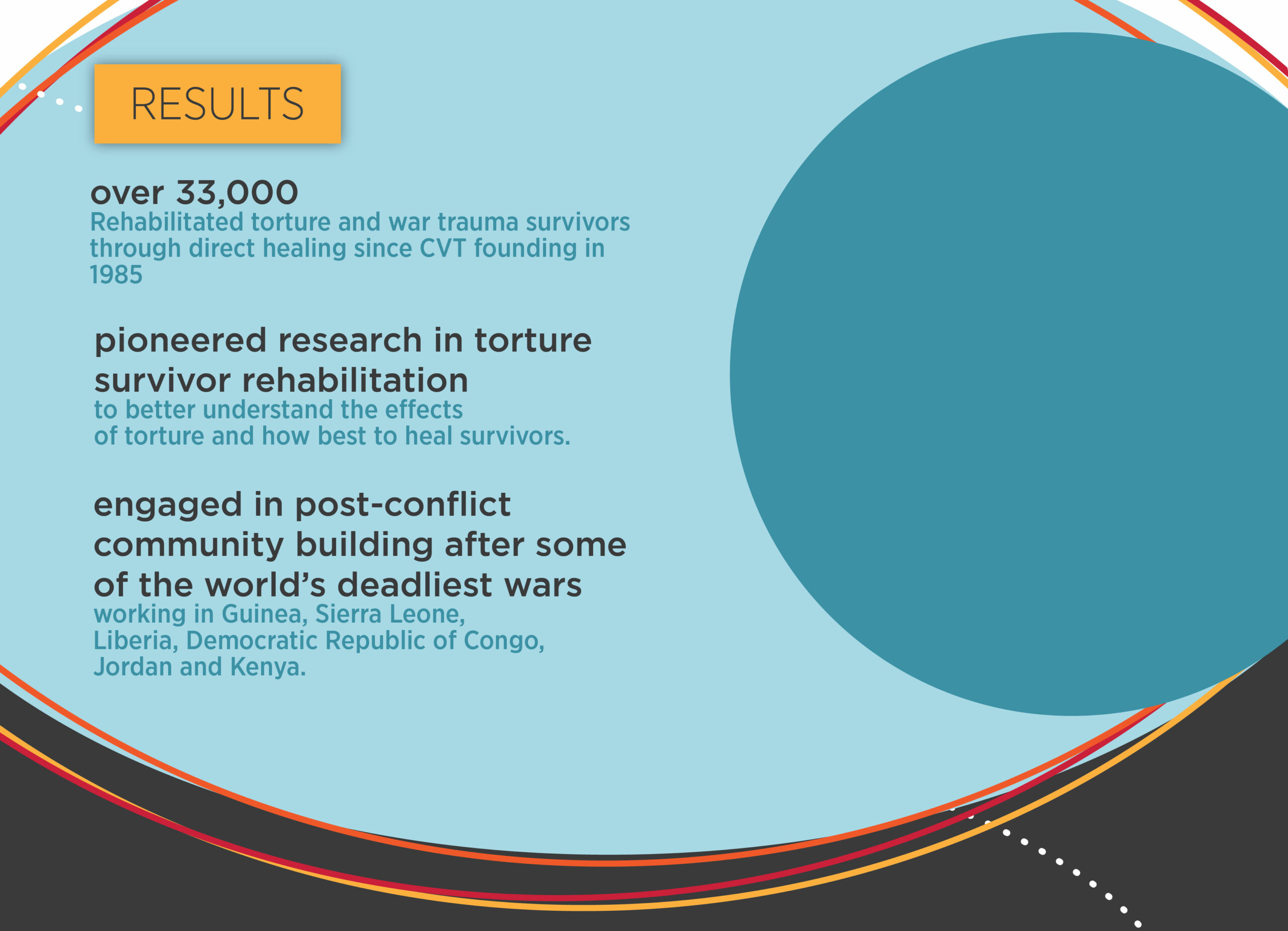 Torture-PResentation-01_03